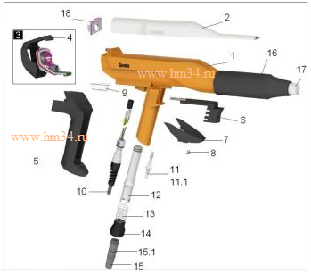 Gema OptiSelect GM03